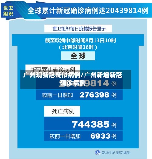 广州现新冠疑似病例/广州新增新冠确诊病例-第2张图片