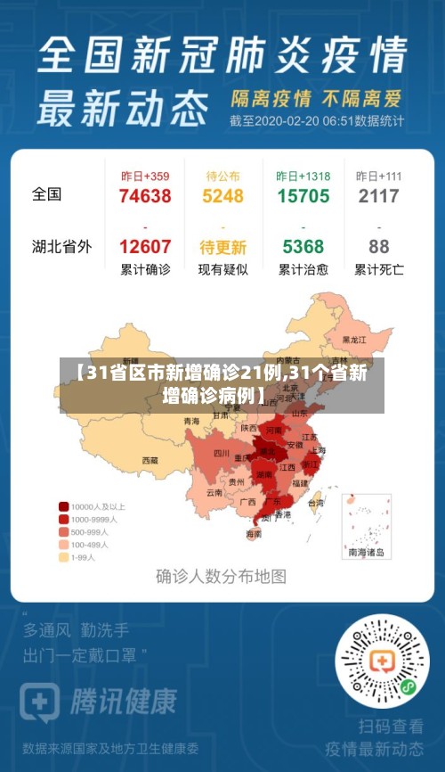 【31省区市新增确诊21例,31个省新增确诊病例】-第2张图片