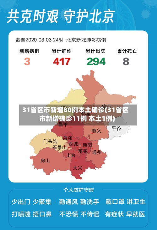 31省区市新增80例本土确诊(31省区市新增确诊11例 本土1例)-第2张图片