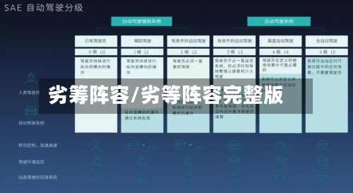 劣筹阵容/劣等阵容完整版-第2张图片