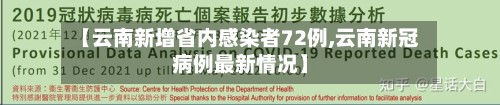 【云南新增省内感染者72例,云南新冠病例最新情况】-第2张图片