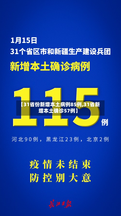 【31省份新增本土病例85例,31省新增本土确诊57例】