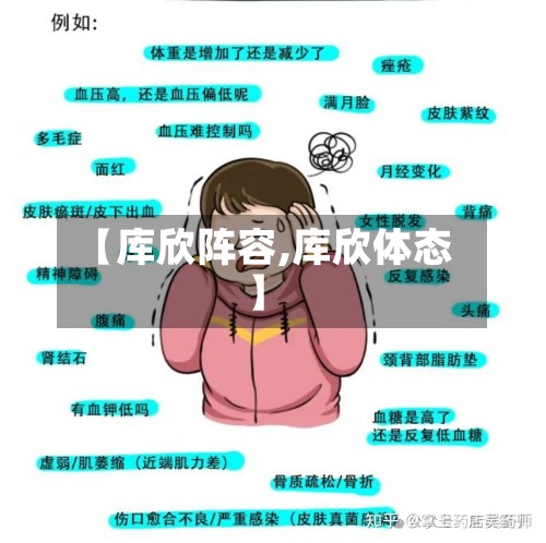 【库欣阵容,库欣体态】
