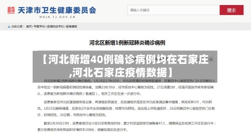 【河北新增40例确诊病例均在石家庄,河北石家庄疫情数据】-第3张图片