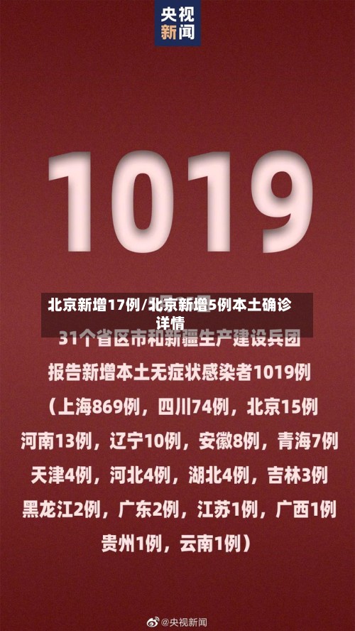北京新增17例/北京新增5例本土确诊详情