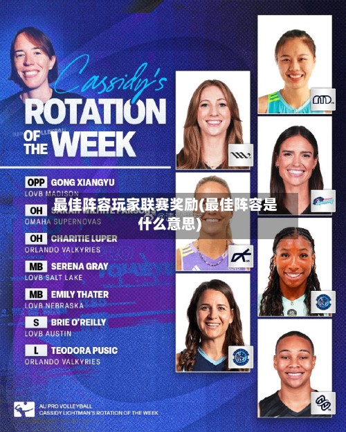 最佳阵容玩家联赛奖励(最佳阵容是什么意思)