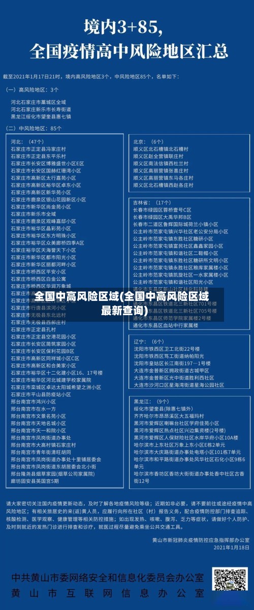 全国中高风险区域(全国中高风险区域最新查询)