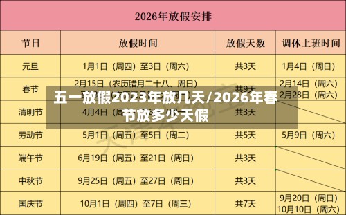 五一放假2023年放几天/2026年春节放多少天假-第2张图片