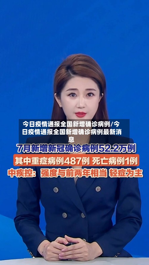 今日疫情通报全国新增确诊病例/今日疫情通报全国新增确诊病例最新消息-第2张图片