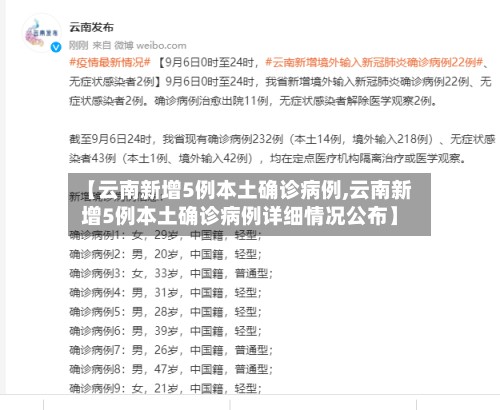 【云南新增5例本土确诊病例,云南新增5例本土确诊病例详细情况公布】-第2张图片