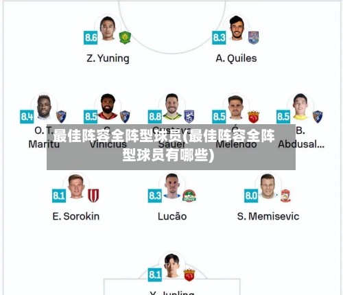 最佳阵容全阵型球员(最佳阵容全阵型球员有哪些)-第2张图片