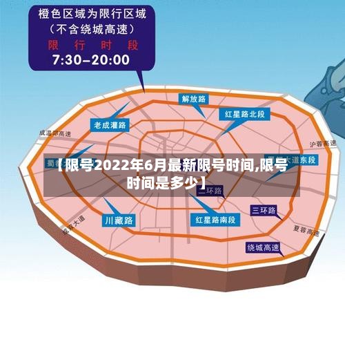 【限号2022年6月最新限号时间,限号时间是多少】
