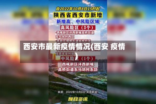 西安市最新疫情情况(西安 疫情)-第3张图片