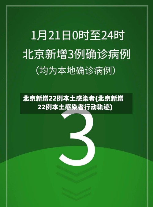 北京新增22例本土感染者(北京新增22例本土感染者行动轨迹)-第3张图片