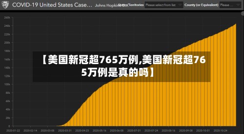 【美国新冠超765万例,美国新冠超765万例是真的吗】