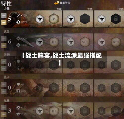 【战士阵容,战士流派最强搭配】-第3张图片