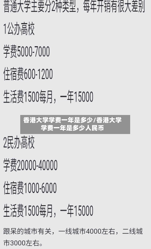 香港大学学费一年是多少/香港大学学费一年是多少人民币