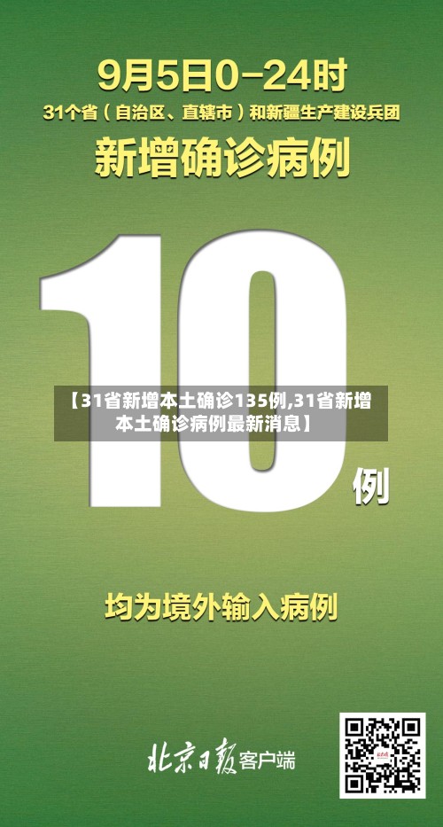 【31省新增本土确诊135例,31省新增本土确诊病例最新消息】-第2张图片