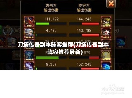 刀塔传奇副本阵容推荐(刀塔传奇副本阵容推荐最新)