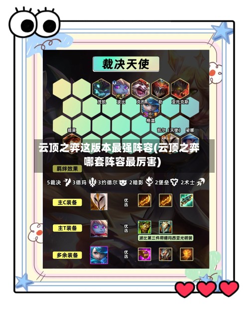 云顶之弈这版本最强阵容(云顶之弈哪套阵容最厉害)-第2张图片