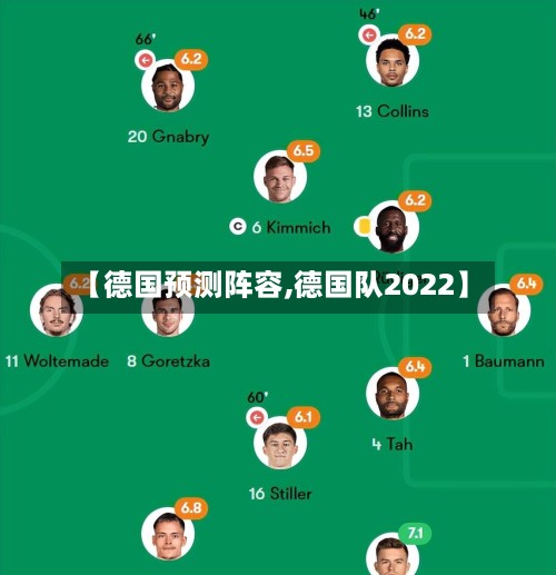 【德国预测阵容,德国队2022】-第3张图片
