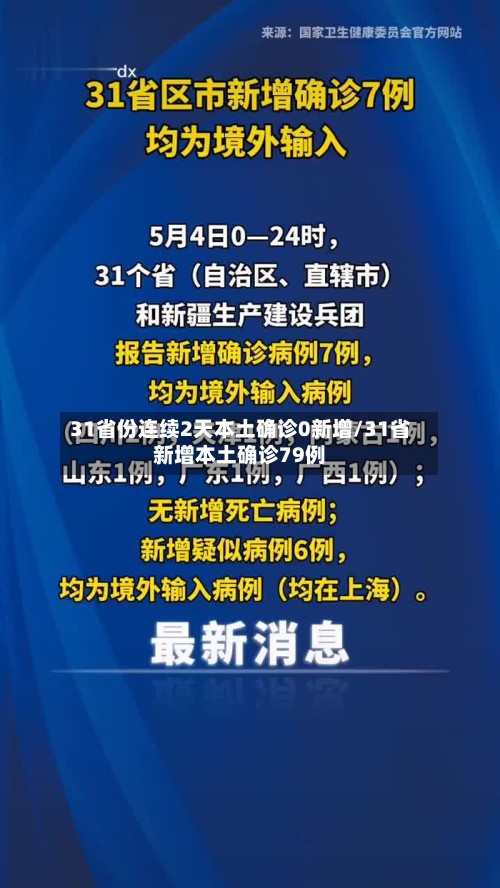 31省份连续2天本土确诊0新增/31省新增本土确诊79例