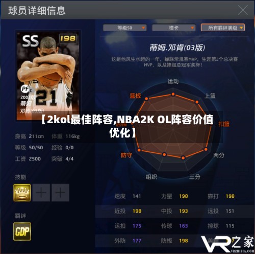 【2kol最佳阵容,NBA2K OL阵容价值优化】-第2张图片