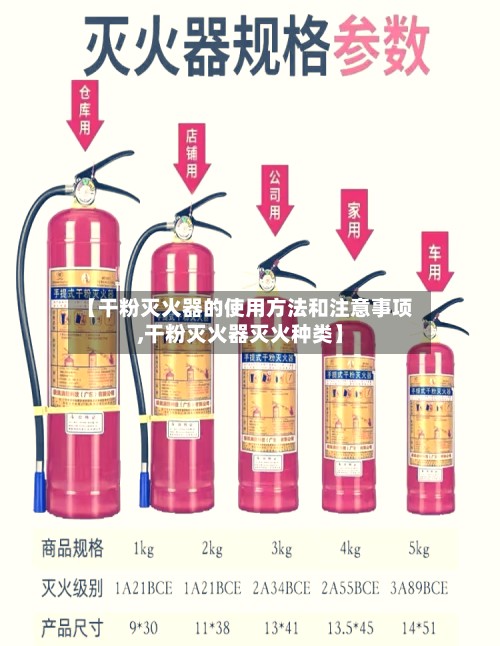 【干粉灭火器的使用方法和注意事项,干粉灭火器灭火种类】