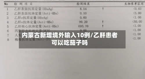 内蒙古新增境外输入10例/乙肝患者可以吃茄子吗