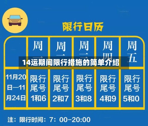 14运期间限行措施的简单介绍-第2张图片