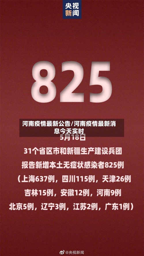 河南疫情最新公告/河南疫情最新消息今天实时