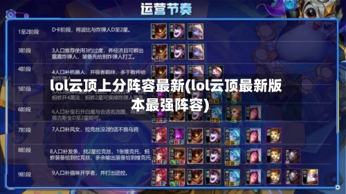 lol云顶上分阵容最新(lol云顶最新版本最强阵容)