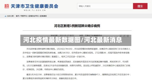 河北疫情最新数据图/河北最新消息