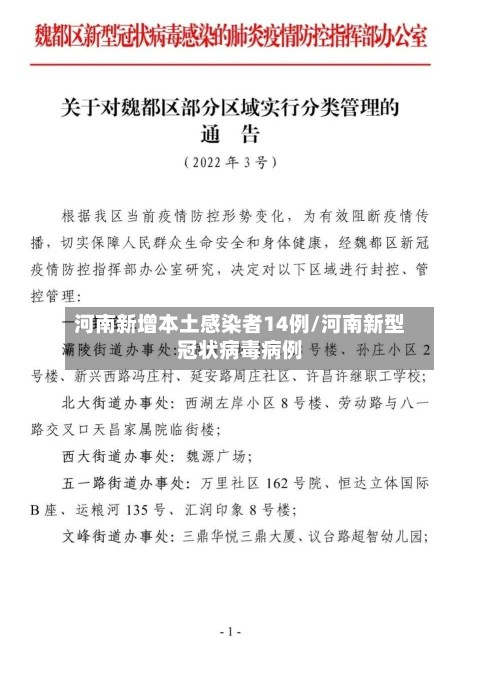 河南新增本土感染者14例/河南新型冠状病毒病例-第2张图片