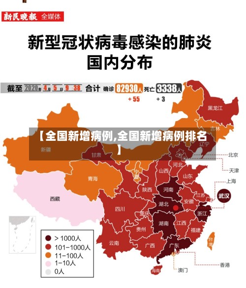【全国新增病例,全国新增病例排名】-第3张图片