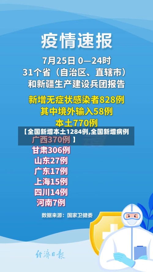 【全国新增本土1284例,全国新增病例】