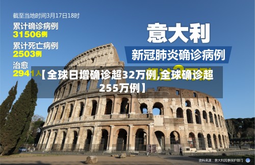 【全球日增确诊超32万例,全球确诊超255万例】