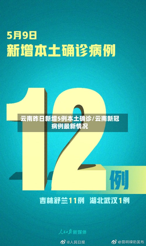 云南昨日新增5例本土确诊/云南新冠病例最新情况