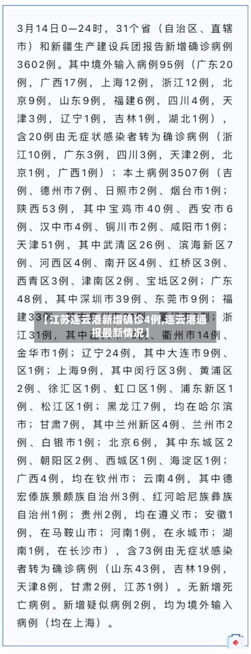 【江苏连云港新增确诊4例,连云港通报最新情况】-第2张图片