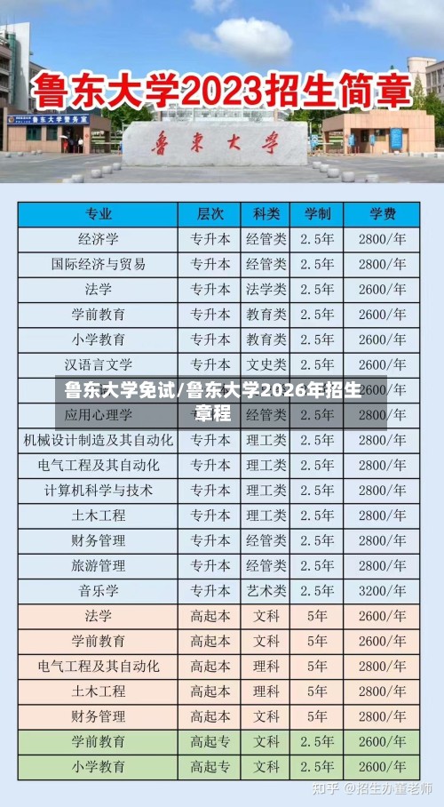 鲁东大学免试/鲁东大学2026年招生章程
