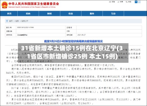 31省新增本土确诊15例在北京辽宁(31省区市新增确诊25例 本土15例)