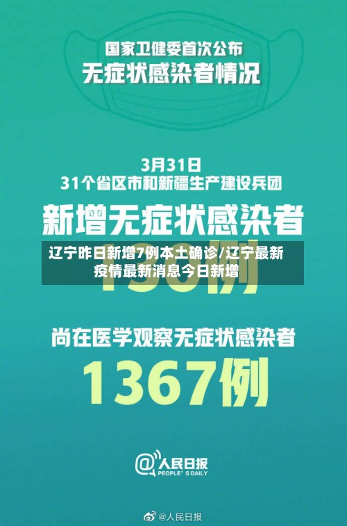 辽宁昨日新增7例本土确诊/辽宁最新疫情最新消息今日新增