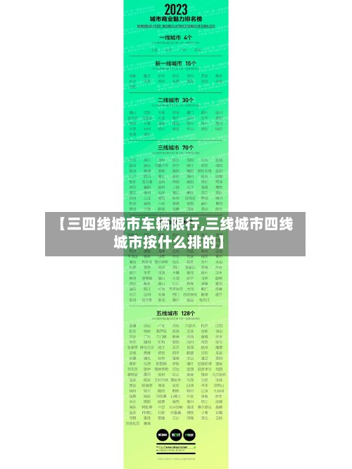 【三四线城市车辆限行,三线城市四线城市按什么排的】-第2张图片