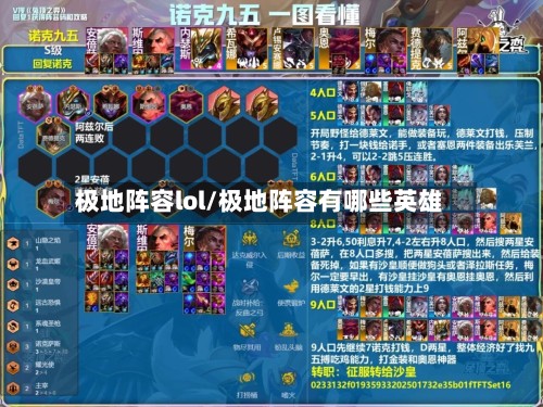 极地阵容lol/极地阵容有哪些英雄
