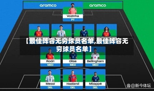 【最佳阵容无穷球员名单,最佳阵容无穷球员名单】-第1张图片