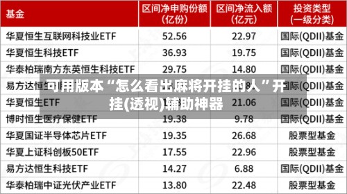 可用版本“怎么看出麻将开挂的人”开挂(透视)辅助神器-第2张图片