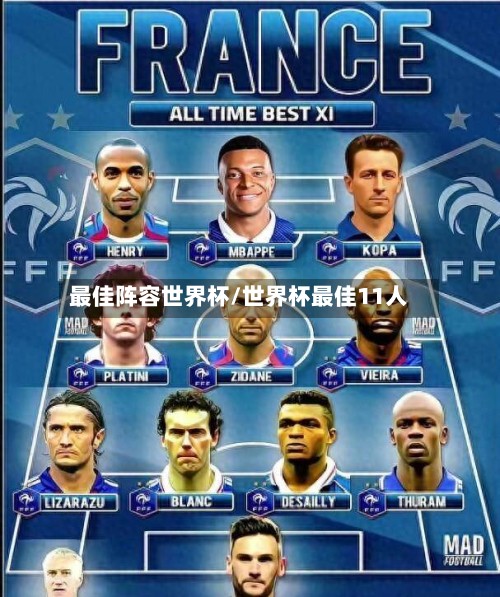 最佳阵容世界杯/世界杯最佳11人