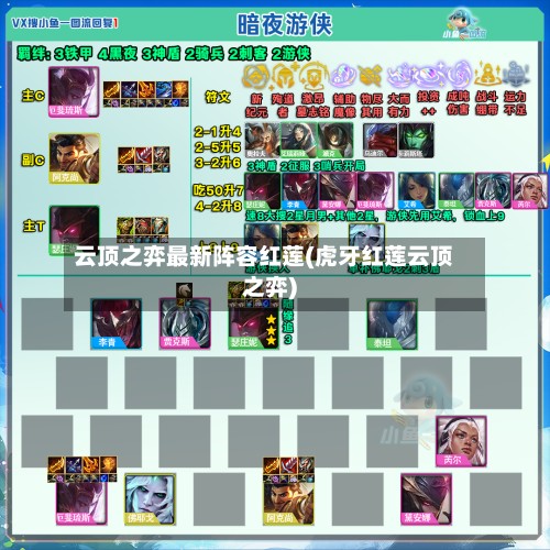 云顶之弈最新阵容红莲(虎牙红莲云顶之弈)
