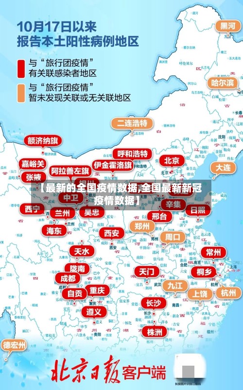 【最新的全国疫情数据,全国最新新冠疫情数据】-第3张图片