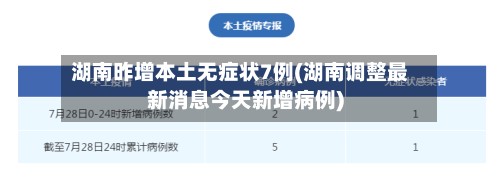 湖南昨增本土无症状7例(湖南调整最新消息今天新增病例)-第2张图片